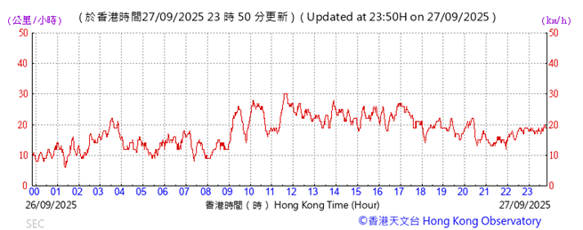A graph showing the time of a stock market
AI-generated content may be incorrect.